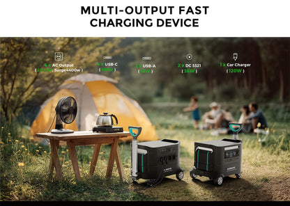 Sorein A2 2074Wh (LFP) – 2200W Portable Power Station